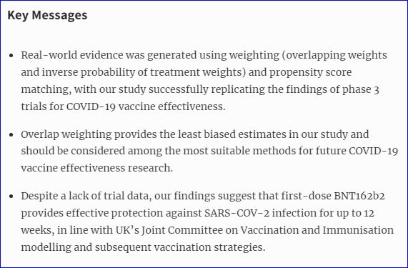 IntJEpidemiol's tweet photo. Observational methods for COVID-19 vaccine effectiveness research: an empirical evaluation and target trial emulation
https://t.co/S4KtW0jAtp https://t.co/Xc51JYvxQ6