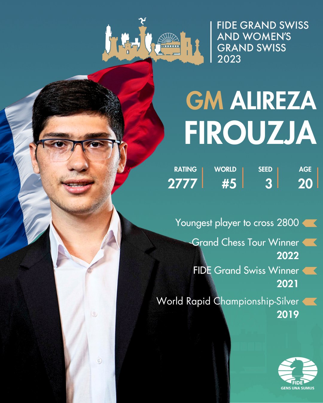 18-Year-Old Alireza Firouzja qualifies to the 2022 FIDE Candidates! 