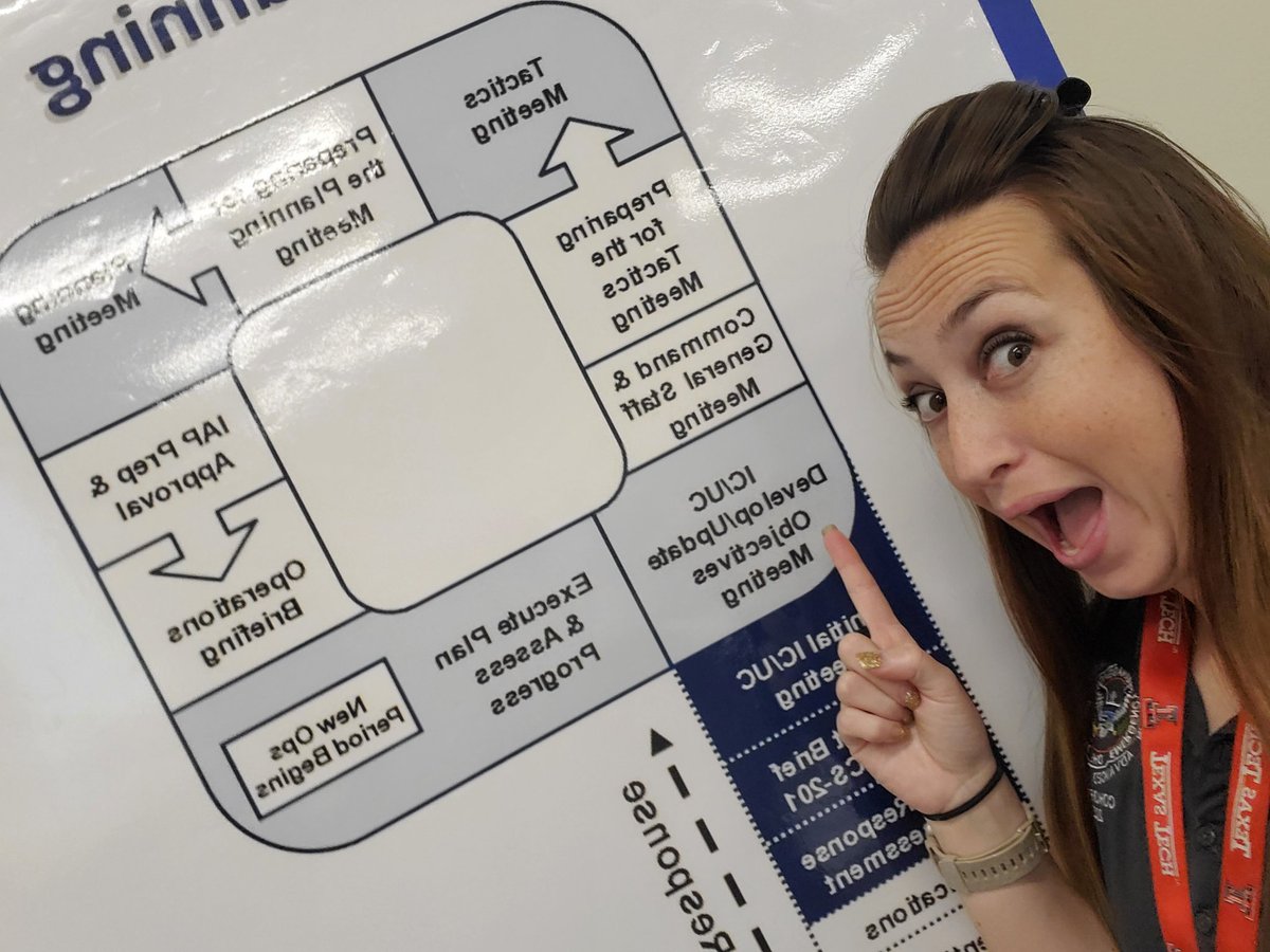MissAshes92's tweet image. Kickstarting my day with a big ol' cup of teaching ICS 300 Unit 4! 🤩

TACTICS MEETING
215S
PLANNING P
OH MYYYYYYY!!!!! 🤪🤪🤪
#EMGTwitter #PlanningP