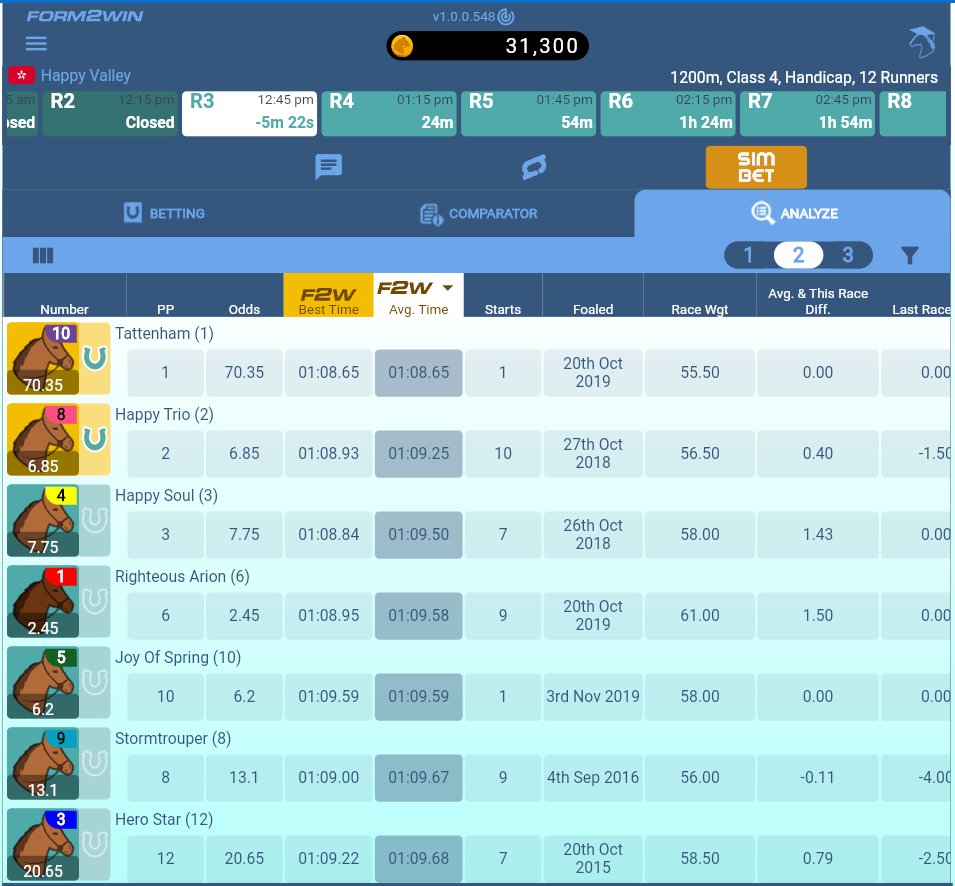 brianchegs's tweet image. #Form2win Actually had #Tattenham as a chance . I left it as only 1 race in my main filters - did come up in No 3 Filter as second .
The App does throw up a lot of possible #Forecast #Exacta as decent odds 
Free to use
form2winapp.com/#/
@AmWager @Form2Win