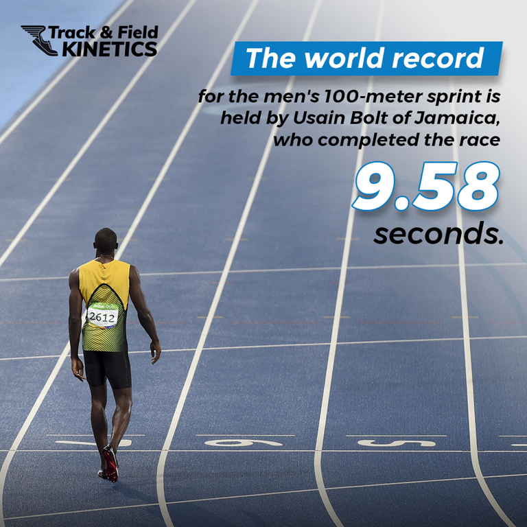 TrackKinetics's tweet photo. Fun Fact.

Visit Now For More Info On The Smart Baton:
https://t.co/FwpICezhNd

#relay #relaybaton #sprinters #runner #sports #athlete #athletics #Olympics #track #field #champion #godspeed #fastrunner #training https://t.co/5o4Yyi8aR8