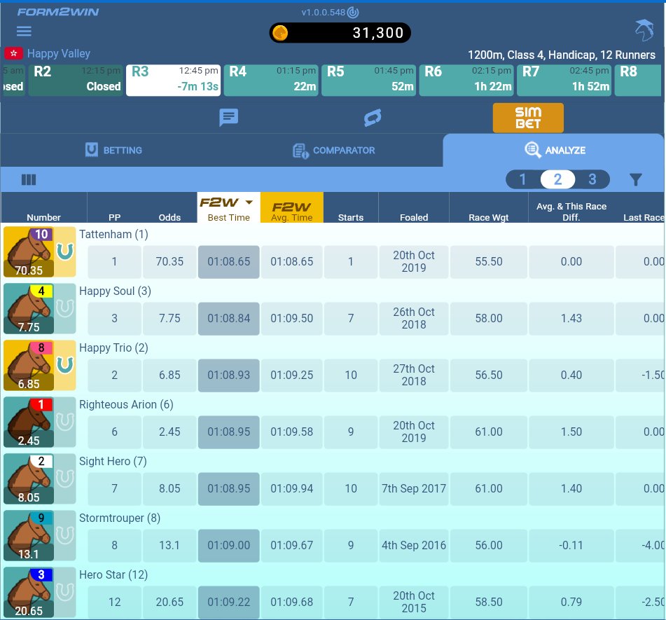 brianchegs's tweet image. #Form2win Actually had #Tattenham as a chance . I left it as only 1 race in my main filters - did come up in No 3 Filter as second .
The App does throw up a lot of possible #Forecast #Exacta as decent odds 
Free to use
form2winapp.com/#/
@AmWager @Form2Win