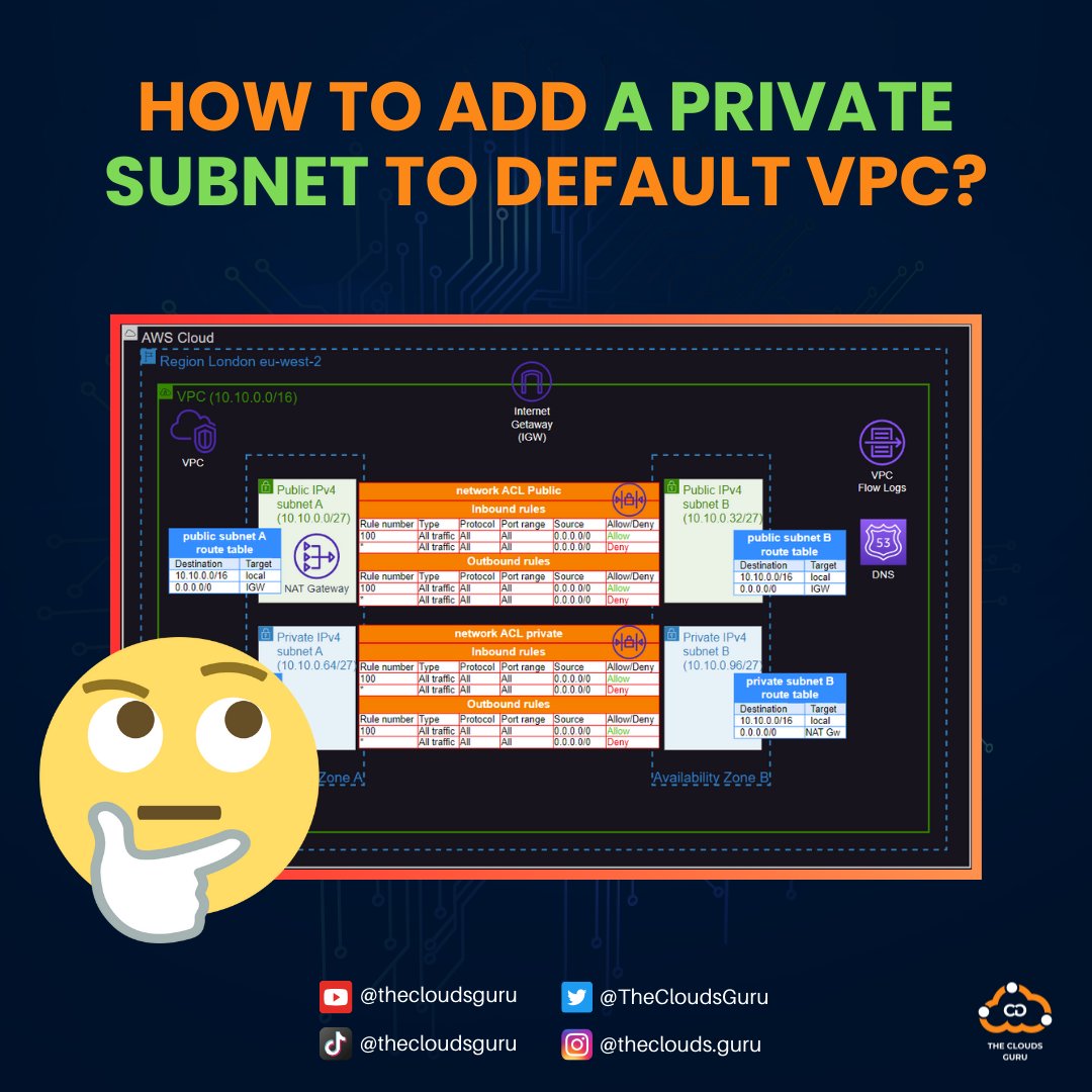 TheCloudsGuru's tweet image. Unlock the power of AWS as we guide you through the steps to add a private subnet to your Default VPC. 

Check out our latest YouTube video to master this valuable skill! 💡

youtube.com/watch?v=S-F7CW…

#AWS #DefaultVPC #CloudSkills