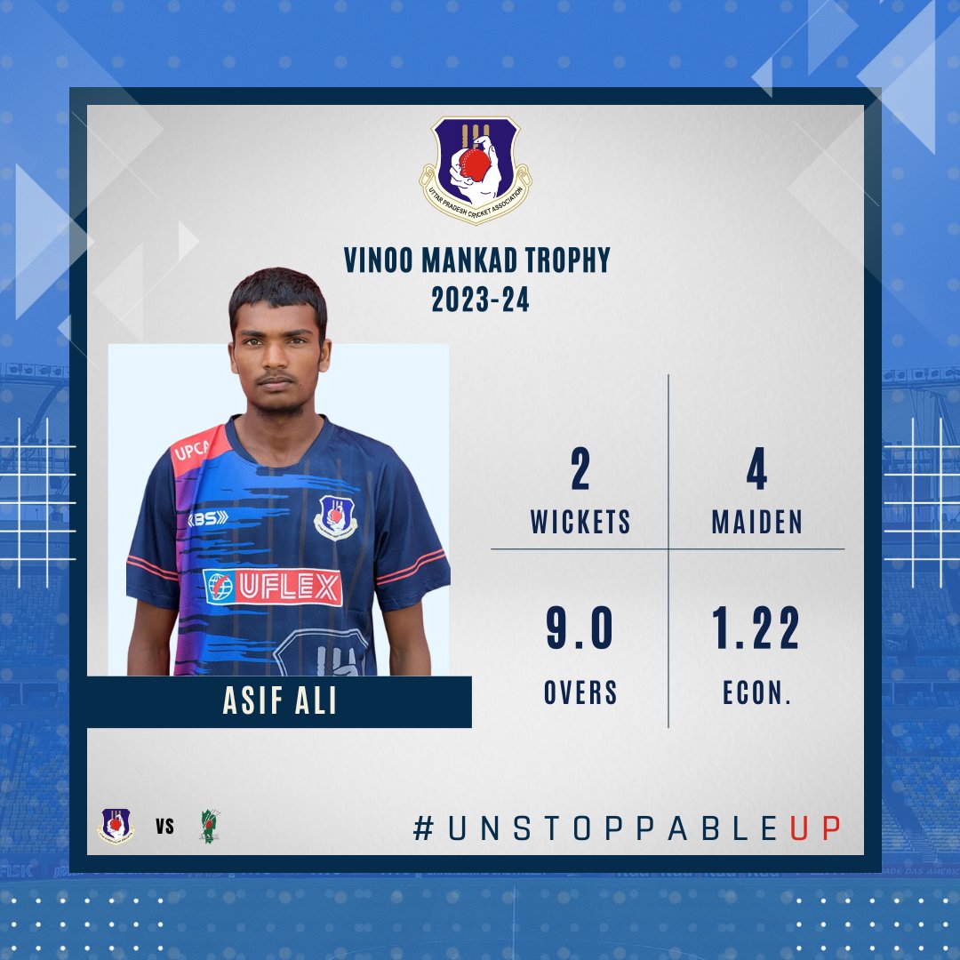UPCACricket's tweet photo. DOMINATION ALERT!!
#TeamUPCA has left its mark and clinched all the accolades in a spectacular performance throughout the league matches of #VinooMankadTrophy.
#UPCA https://t.co/D8YlxzxTki