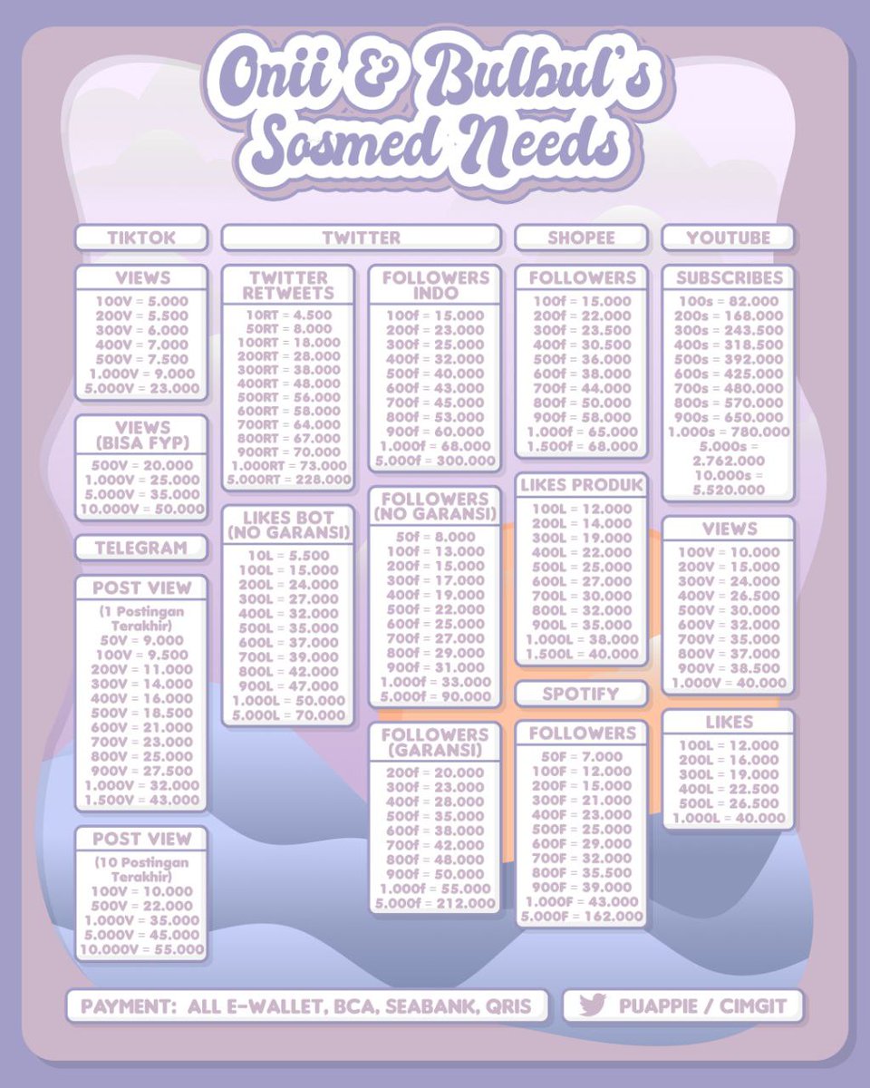 ONII STORE FH SOSMED NEEDS | WA ONLY!!! tweet media