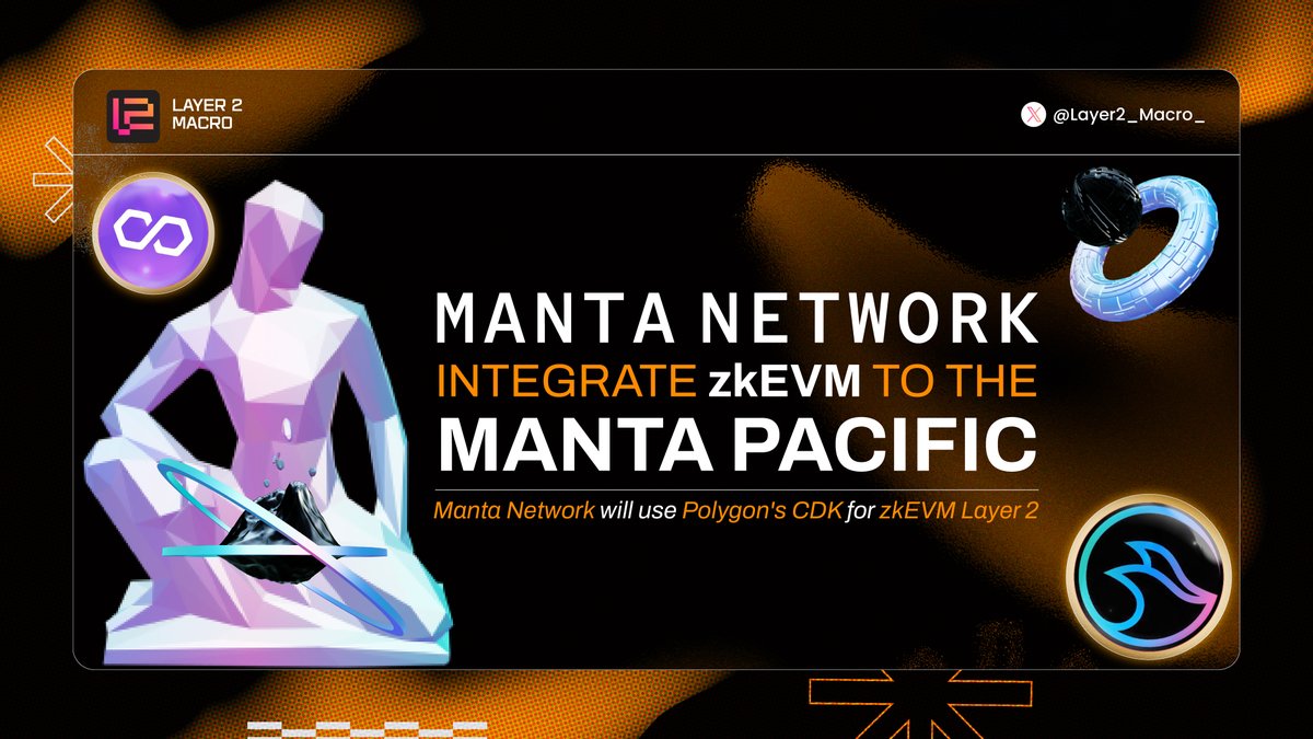 #Layer2 Macro 🦇🔉 tweet media