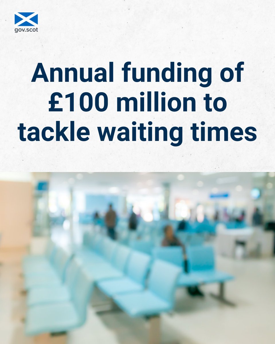 First Minister @HumzaYousaf has announced new annual funding of £100 million, subject to approval by the Scottish Parliament, to help reduce inpatient/day-case waiting lists by an estimated 100,000 patients over the next three years. Read more➡️ow.ly/5ULG50PY47w