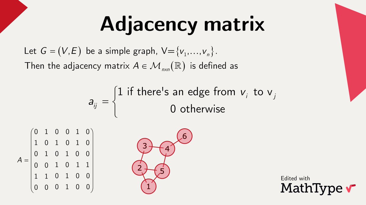 An adjacency matrix is a way of representing a finite #graph. The matrix elements indicate whether pairs of vertices are adjacent or not in the graph. The eigenvalues and eigenvectors of an adjacency matrix are studied in #spectral #GraphTheory. 

#MathType #math #mathfacts