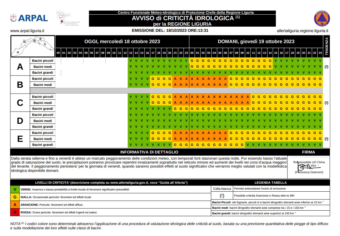 ProtCivileGE's tweet photo. #ProtCivGeinforma, per la zona B: ⛈️ #ALLERTAMETEO IDROGEOLOGICA 🟨GIALLA 🟨 per temporali dalle 17:00 alle 20:59 di OGGI 18/10
🟧 ARANCIONE 🟧dalle 21:00 di OGGI 18/10 alle 06:59 di DOMANI 19/10
🟨GIALLA 🟨dalle 07:00 alle h 23:59 di DOMANI 19/10
⚠Segui gli aggiornamenti https://t.co/khKOGNN98a