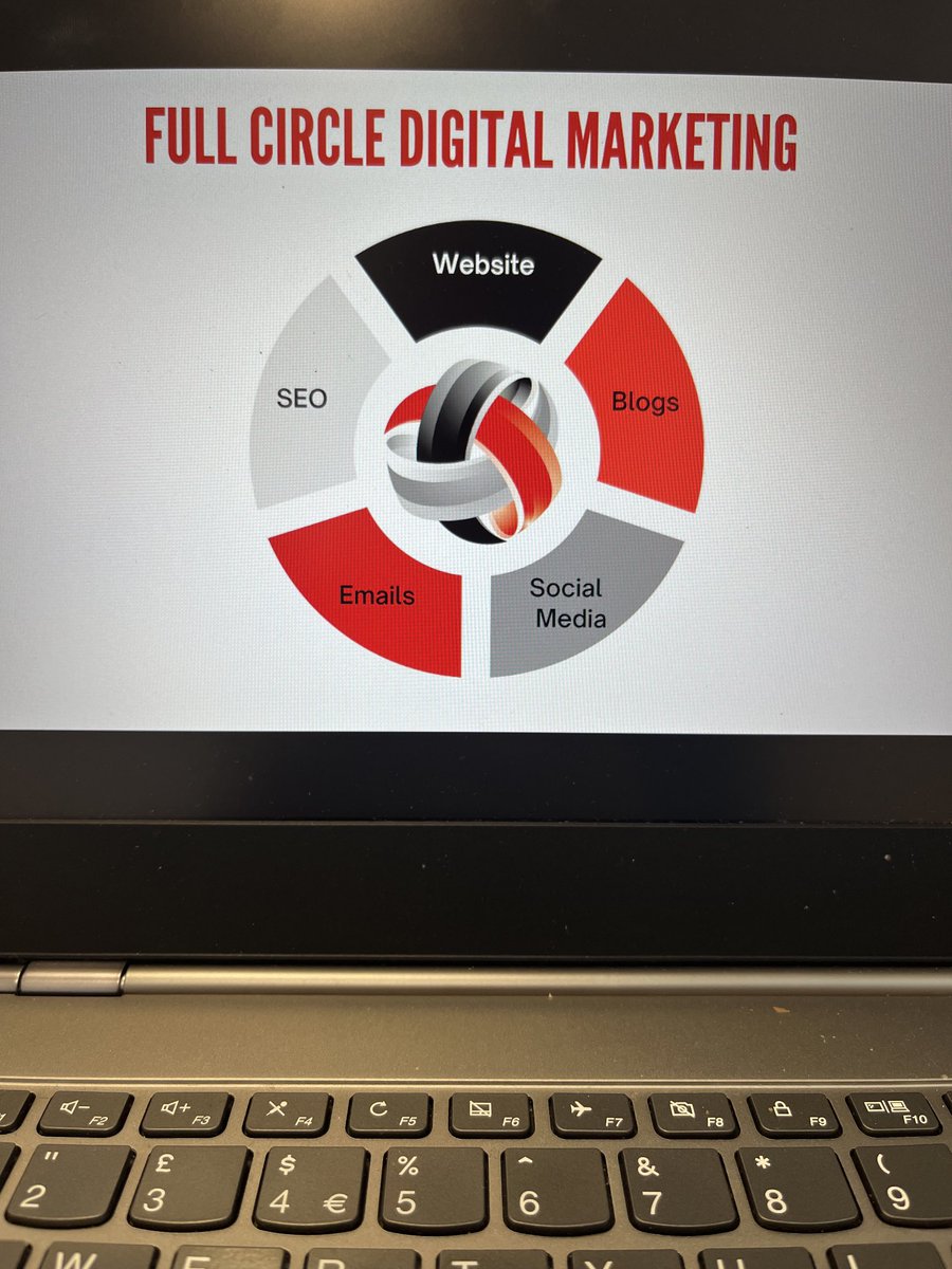 ColetteCFTyne's tweet photo. We are learning about the importance of knowing your audience when developing a social media strategy with @Socialplusne #SectorSupport https://t.co/TigM12hpqn