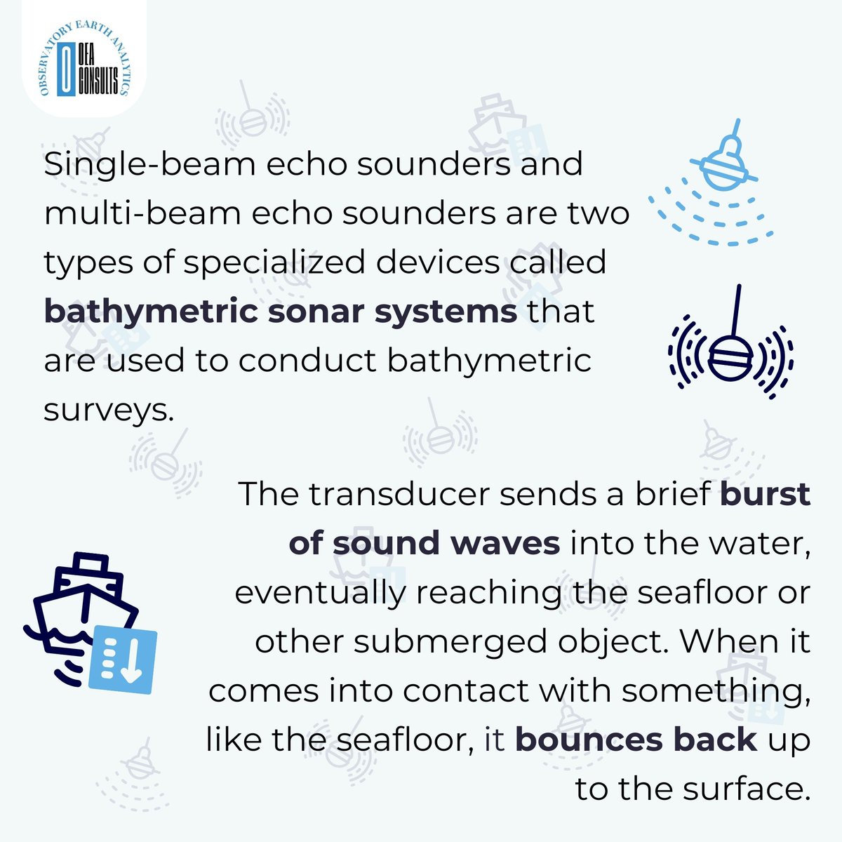 ConsultsOea's tweet image. At OEA Consults, we combine our high-caliber equipment with years of experience to conduct surveys.
Contact us today or visit our website; oeaconsults.com 

#gischat #GIS #bathymetry #bathymetricsurvey #DidYouKnow #mapping