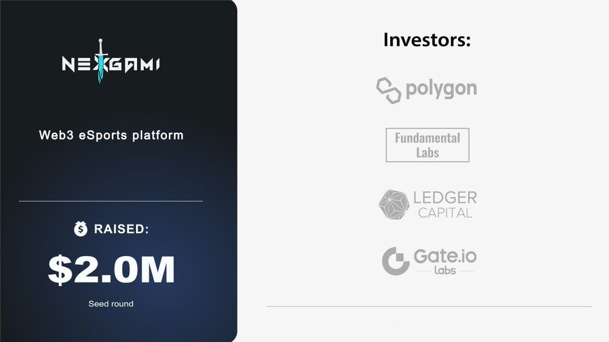 New #airdrop: NexGami (Raised $2M &amp; Random 1000)
Reward: 40 NEXG (~$30) 
News: Binance, PolygonLabs
Distribution date: After listing

🔗Airdrop Link: t.me/NexGamiAirdrop…

Also The top 200 referrals will each get more NEXG tokens