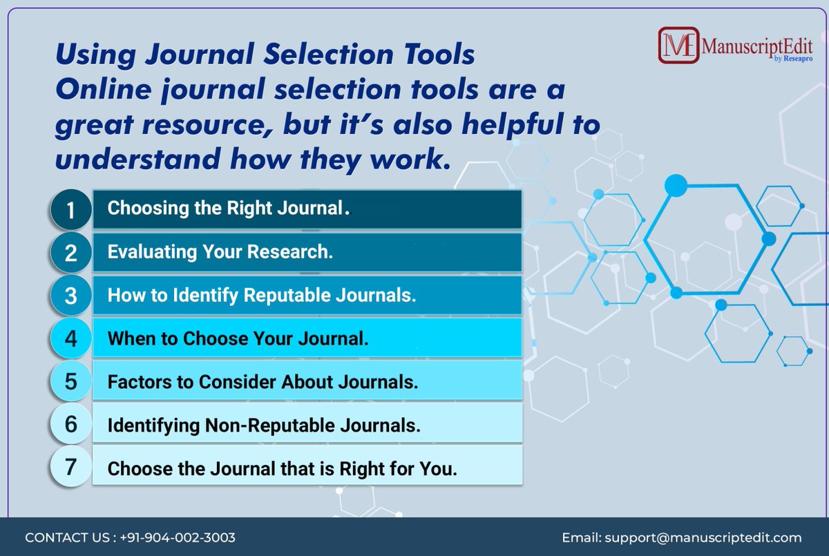 manuscriptedit's tweet photo. "Uncover the perfect journal match! Our smart selection tools simplify your research journey. Precision, convenience, success. 📚✨
Visit here for more information 👇
https://t.co/KqWcgct0NZ
.
.
.
#ResearchTools
#JournalSelection
#AcademicEase https://t.co/2vxIWY8KI4