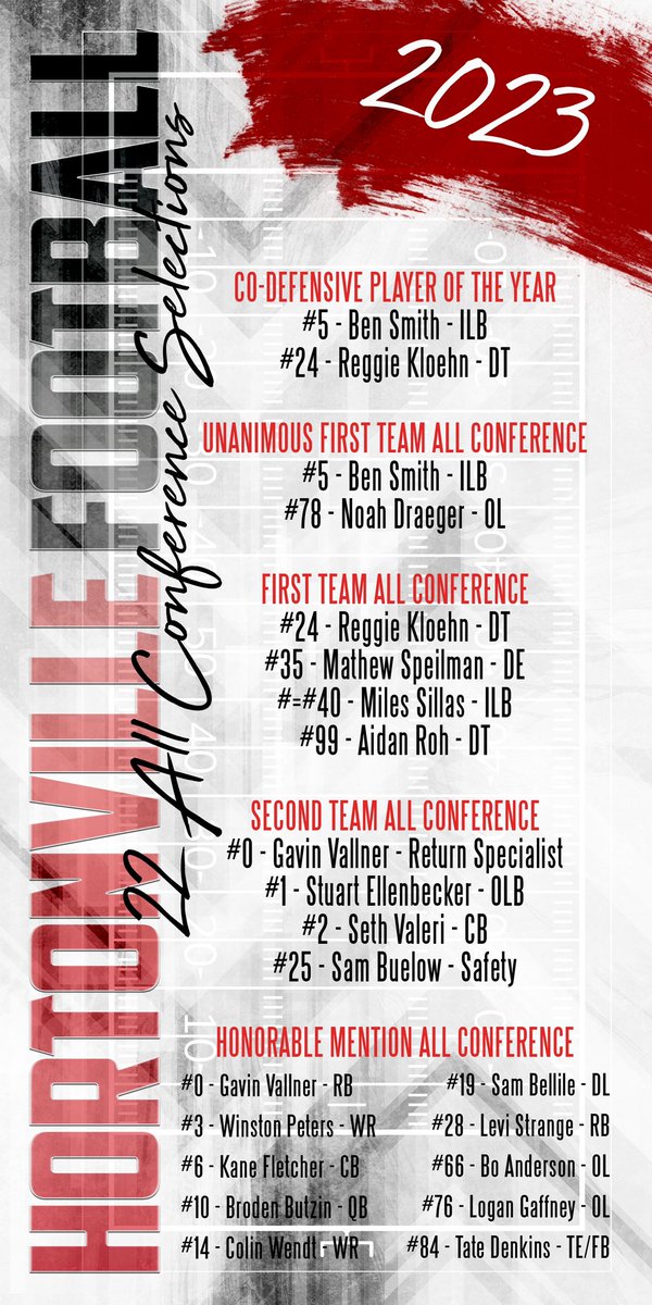 𝐄𝐚𝐫𝐧𝐞𝐝.

Thank you to all of our players for their hard work and dedication this year. We are proud to see that hard work payoff! #SACRIFICE