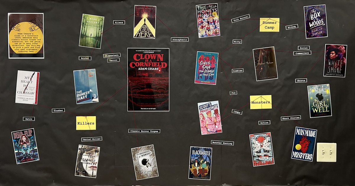Hudson High School Library (OH) tweet media
