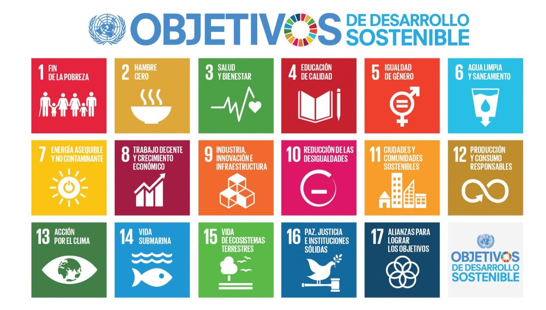 Dafama1_urv's tweet image. Els ODS (Objectius de Desenvolupament Sostenible) són 17 objectius a nivell internacional que busquen assolir un futur millor i sostenible per l&apos;any 2030. És fonamental que les empreses i la societat col·laborin per aconseguir-los amb els governs.

#Dafama #CompOrg23 #URV #ODS