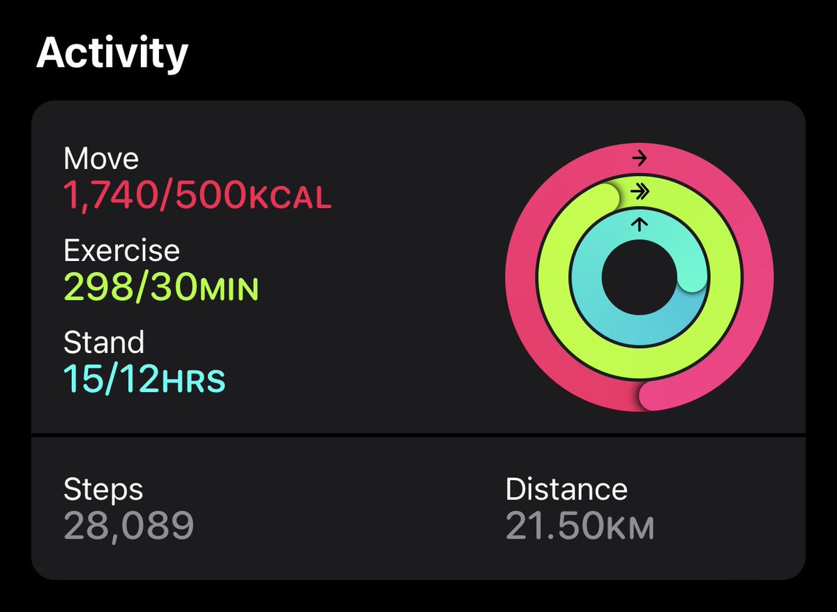 When you read the #ingress #discoverie challenge wrong and complete all 30 capsules in 3 days for 17th October and not 17th November 🤦🏽‍♀️ <a href="/NianticHelp/">Niantic Support</a> <a href="/ingress/">Ingress</a> am I the first?! 😂 #brutal #committed