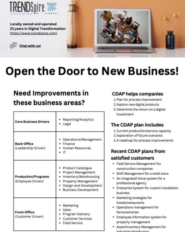 Trendspire Inc. tweet media