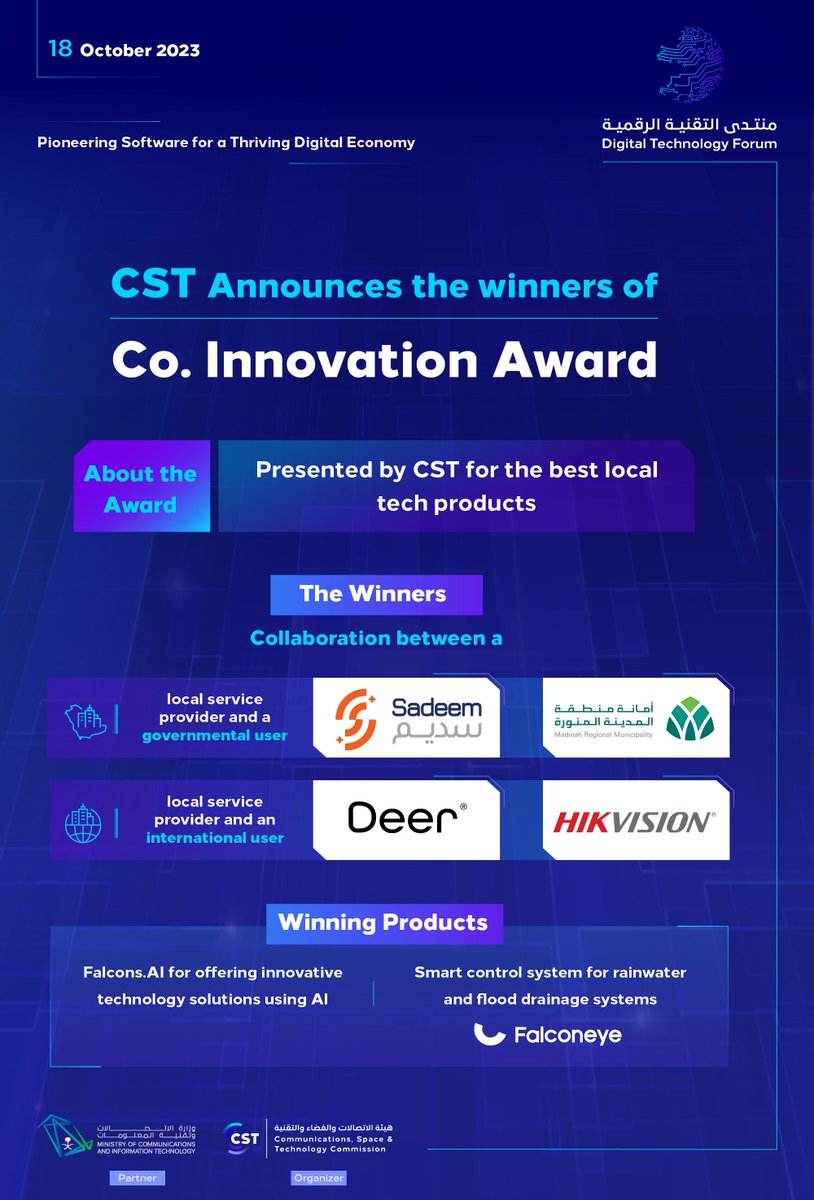 During the #DigitalTechForumKSA, #CST announces the pioneering tech products that won the Co. Innovation Award 2023