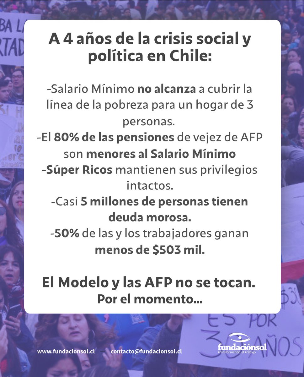 A 4 años de la crisis social, el sistema político y el gran capital defienden el modelo. Mientras 50% de las y los trabajadores ganan menos de $503 mil, casi 5 millones de personas tienen deuda morosa y 80% de pensiones de vejez de AFP están bajo el mínimo. #ElModeloNoSeToca