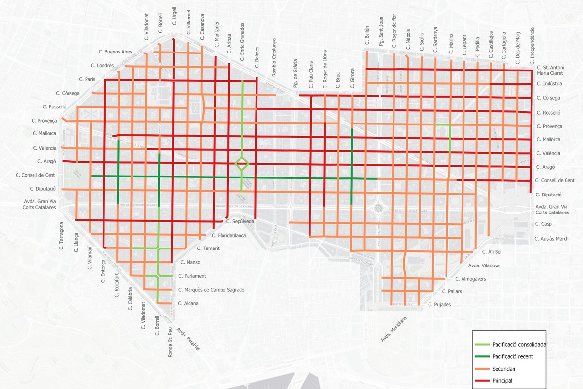 NelloDeakin's tweet image. 👁️‼️ Primers resultats enquesta representativa (n=1.211) a residents #Eixample sobre carrers pacificats: 
- 🟩 66% dels enquestats valora positivament les mesures de pacificació (eixos verds)
📘webs.uab.cat/transequi/enqu… 
+ resultats clau 👇