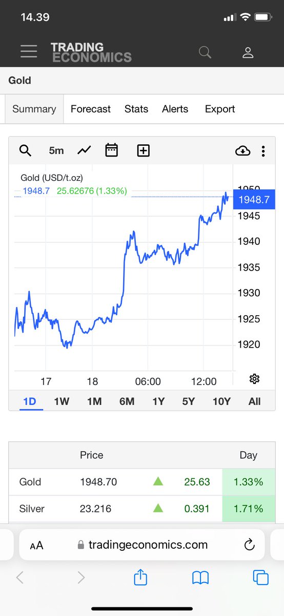 AuAgPower's tweet image. Open the exchange #gold #silver #jrmining