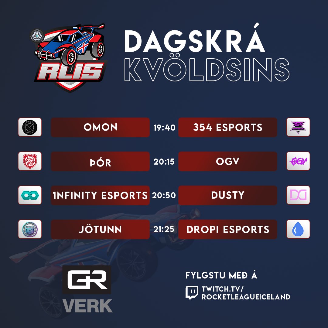 GR Verk deildin heldur áfram í kvöld og verður TÓLFTA umferð spiluð!

Dagskráin í kvöld er ekki slæm en við byrjum á leik milli OMON og 354 Esports, sem keppa hart í miðjunni.
Þar á eftir er leikur milli OGV og Þór, nær Þór að eiga séns á öðru sætinu🤔

twitch.tv/rocketleagueic…