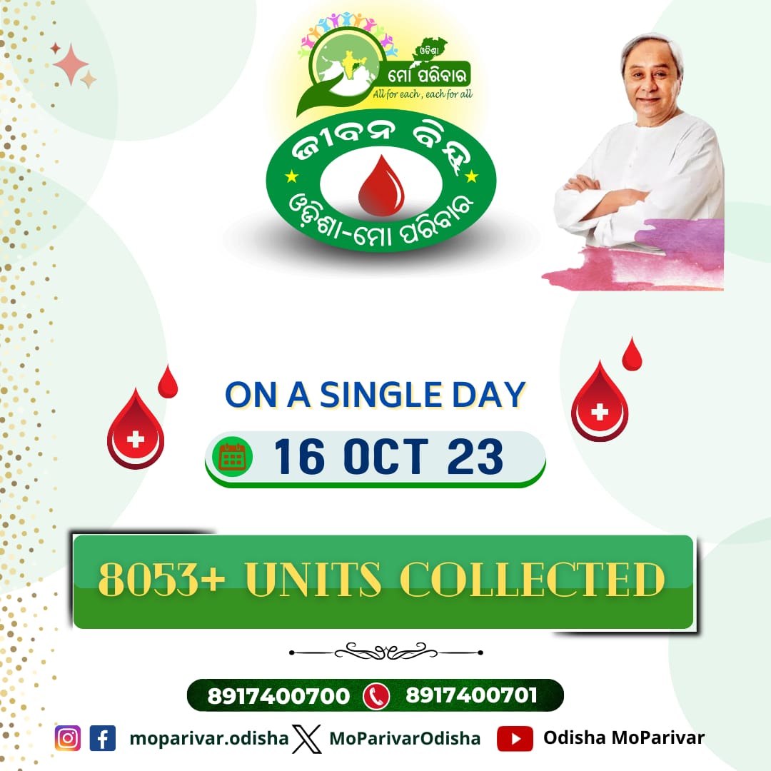 🔹On the occasion of the Birthday of our beloved Chief Minister Shri @Naveen_Odisha, voluntary #blooddonation camps were organized all over the state by #OdishaMoParivar- #JeevanBindu on 16th Oct 2023, with a record collection of 8053 units of blood. 🔹Many Congratulations to