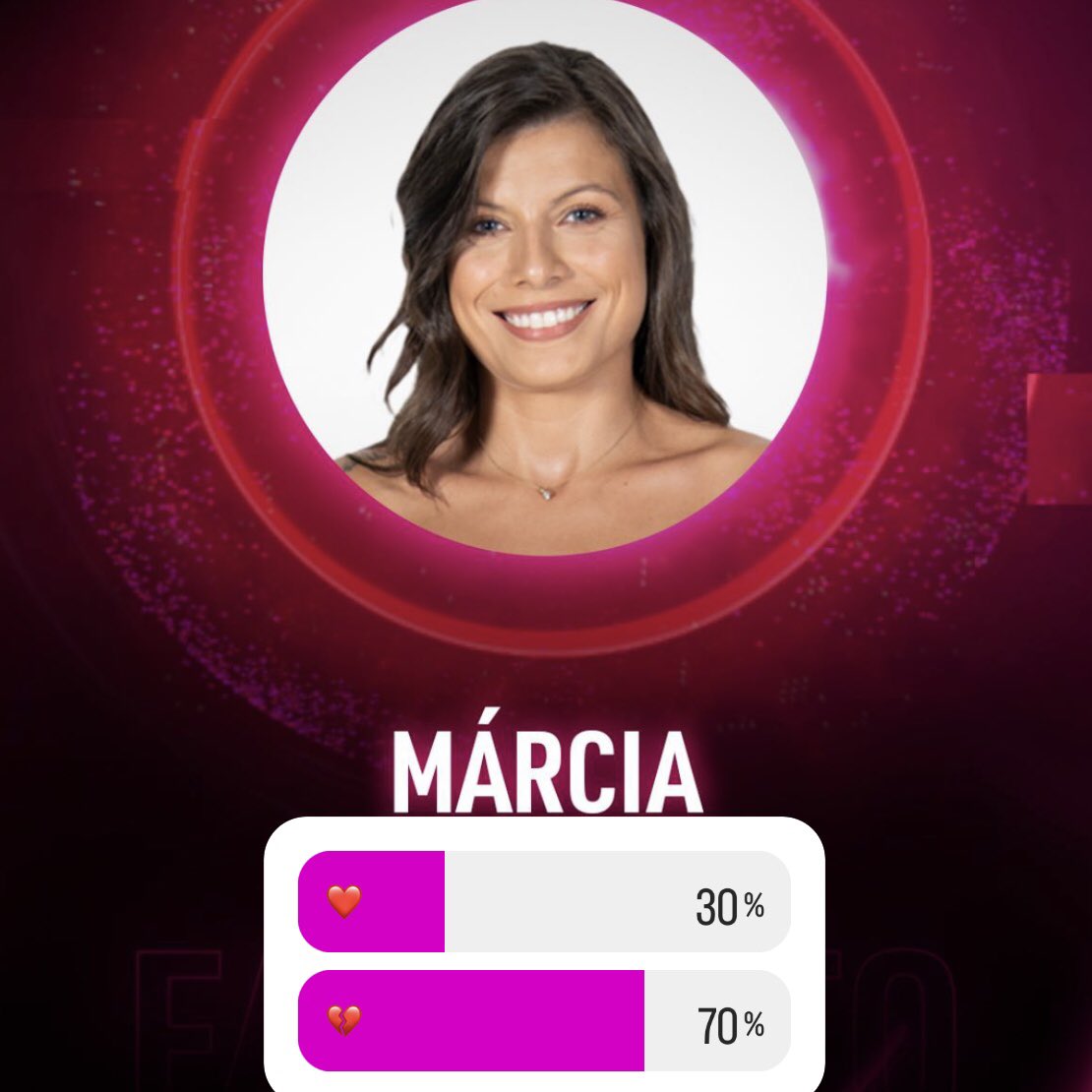 Isto vale o que vale, mas ao menos dá para ver que nem toda a gente anda a dormir. 
Continuem a dar ❤️ ao Monteiro. #bbtvi