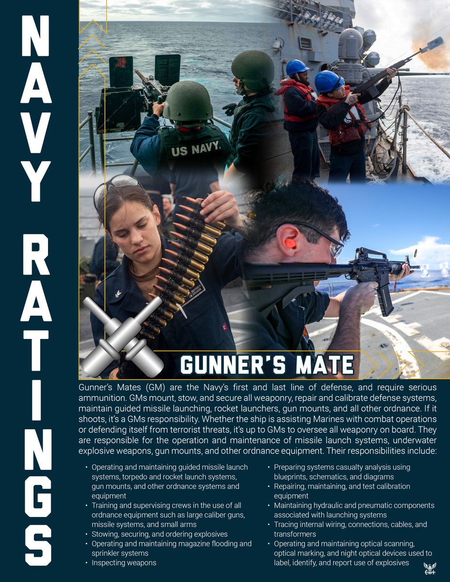 🚢 Salute to the U.S. Navy Gunner's Mates! Their expertise and dedication in maintaining and operating weapons systems are vital to our Navy's strength and security 💪
#USNavy #GunnersMate #StrengthandSecurity