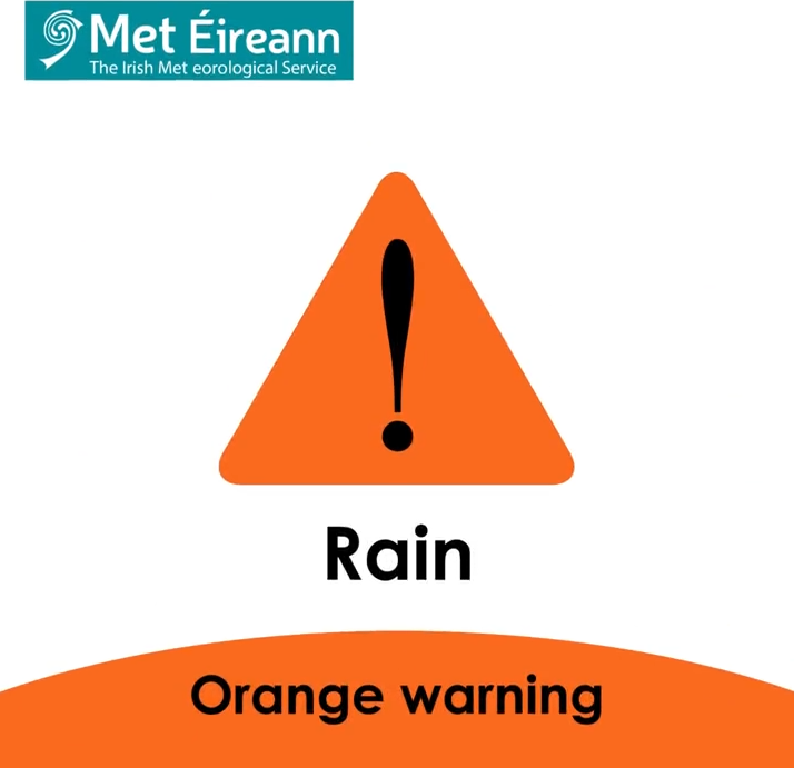 MetEireann's tweet photo. ⚠️UPDATE⚠️ Weather warnings have been updated or extended 🌧️

🗒️ Impacts:
☔️ Flooding
👀Poor visibility
🚗Dangerous road conditions
🌊Possible wave overtopping at high tide

Check out the latest weather warning information for your area 👇
https://t.co/Xg3aMJlyuS https://t.co/lDAJ9BMv2I
