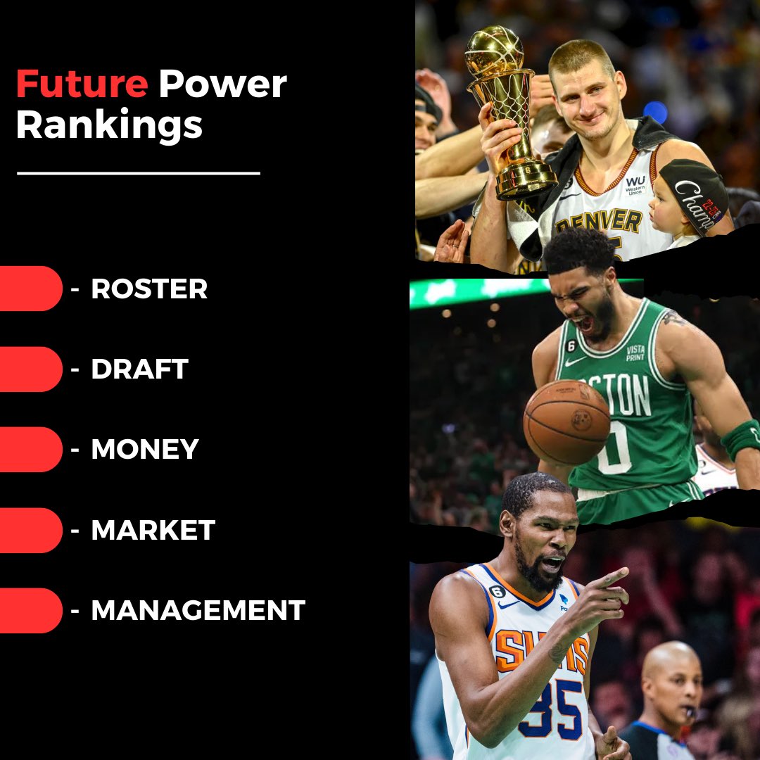 Bobby Marks (@bobbymarks42) on Twitter photo Future Power Rankings
with <a href="/kpelton/">Kevin Pelton</a> <a href="/TimBontemps/">Tim Bontemps</a> <a href="/ProfessorDrz/">Andre Snellings</a>
espn.com/nba/insider/st⦠Future Power Rankings
with <a href="/kpelton/">Kevin Pelton</a> <a href="/TimBontemps/">Tim Bontemps</a> <a href="/ProfessorDrz/">Andre Snellings</a>
espn.com/nba/insider/stā¦