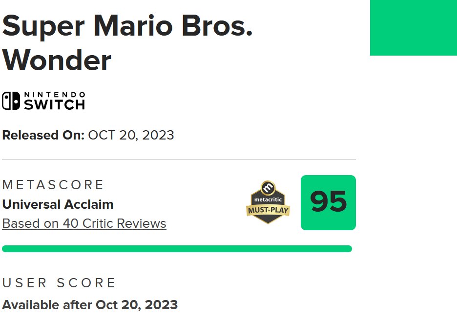 Super Mario Bros. Wonder - Metacritic