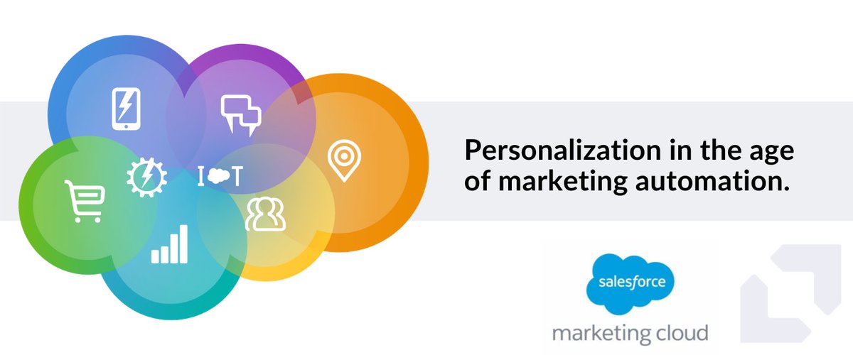 turing_global's tweet image. Your customers expect personalization and responsiveness. Salesforce CRM helps you deliver just that. Elevate your customer experience game today! #CX #SalesforceCRM #Globalturingsolutions