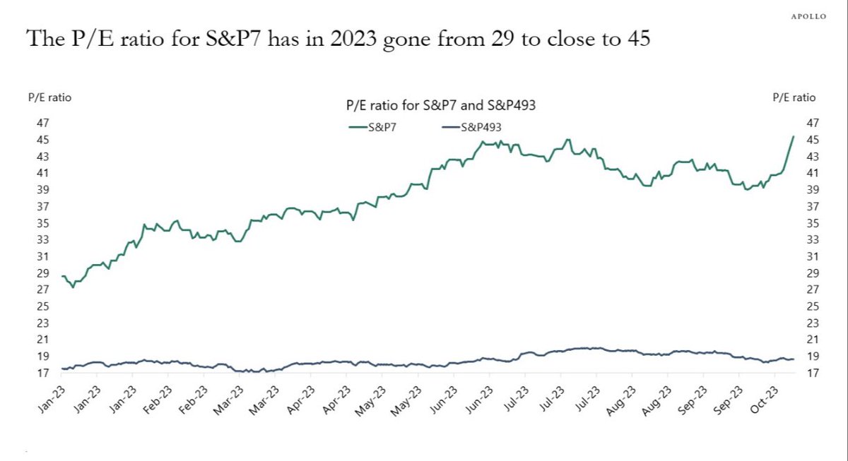 Steven Fraley tweet media