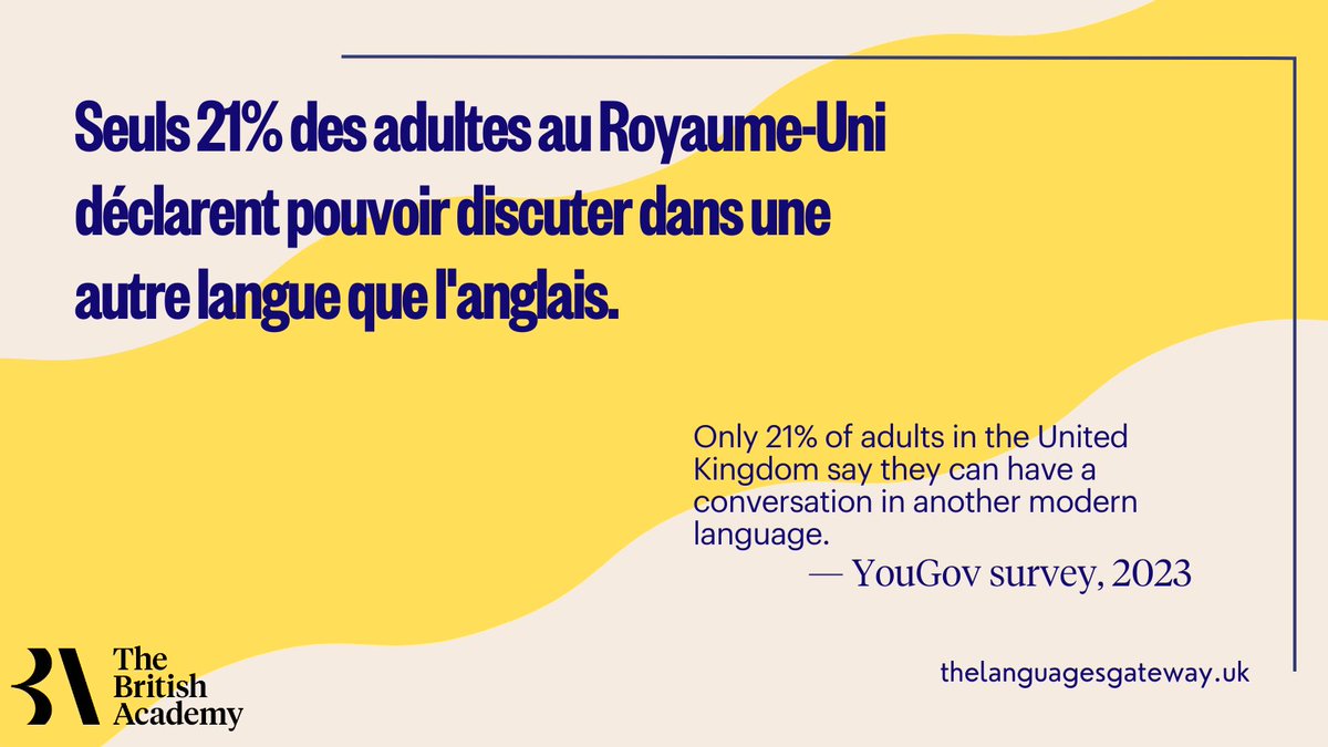 BritishAcademy_'s tweet photo. Only 21% of adults in the UK can converse in a different language - yet languages are essential to the UK's economy, society and culture. The British Academy and partners are today launching The Languages Gateway, a hub for resources and learning.
https://t.co/f70zhYgdI2 https://t.co/0OL7z6Nizr