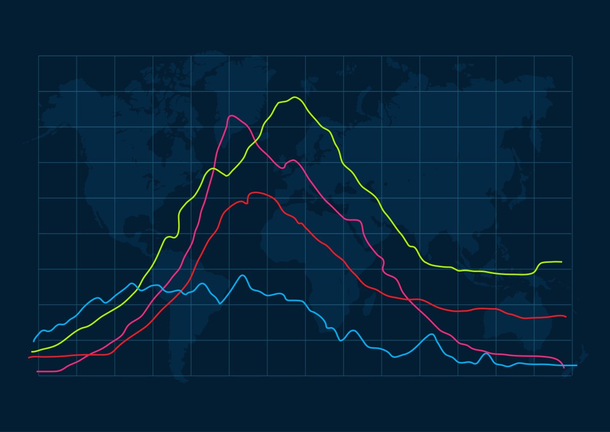 DNA_Chain's tweet photo. Part 1  #ColorfulCandles Technical Analysis

Technical analysis is the study of historical price charts and patterns to make predictions about future price movements

 #FinancialFreedom  #financialeducation #StockMarket #TechnicalAnalysis

1/8 https://t.co/c5G9JPBS3d