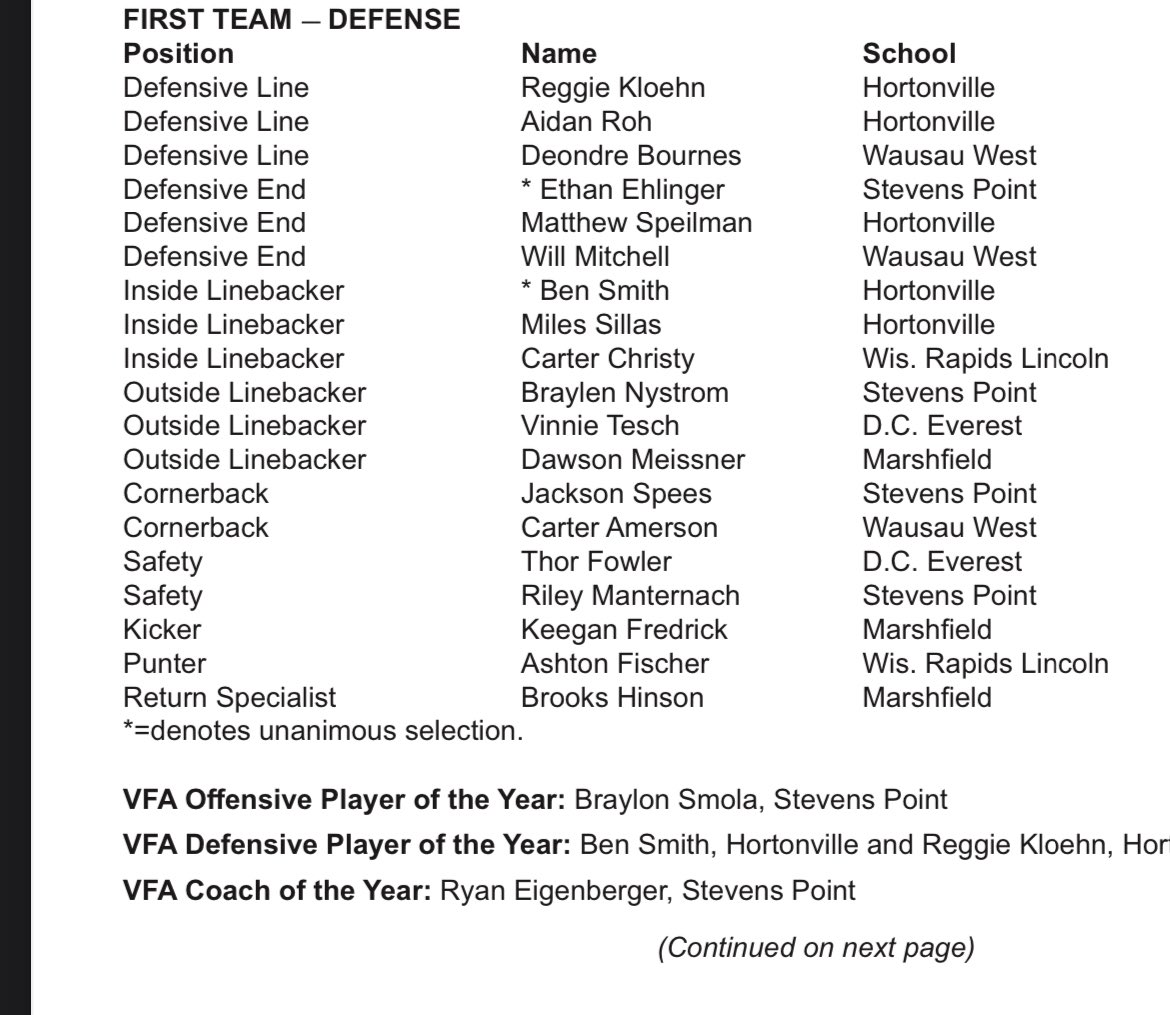 R0hboat's tweet image. Blessed to be named First Team All-Conference DT my JR and SR year!