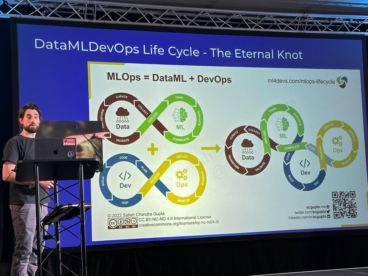 DataMLDevOps Life Cycle - The eternal knot
@d1gital_f 
@sublimino 
@kcduk_io 
#kcd #kcduk