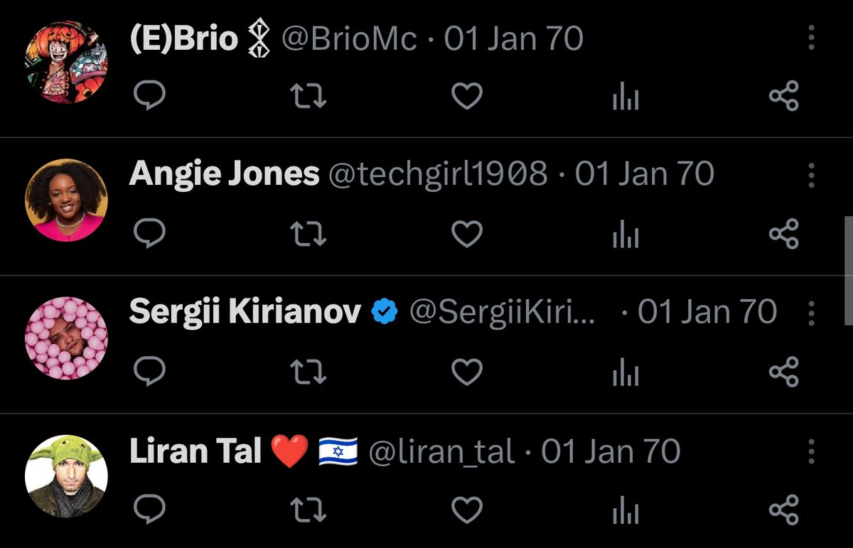 Someone fucked up the timestamp configuration in the "Reposts" and now all are shown as normal "Posts" at the Unix epoch 😂