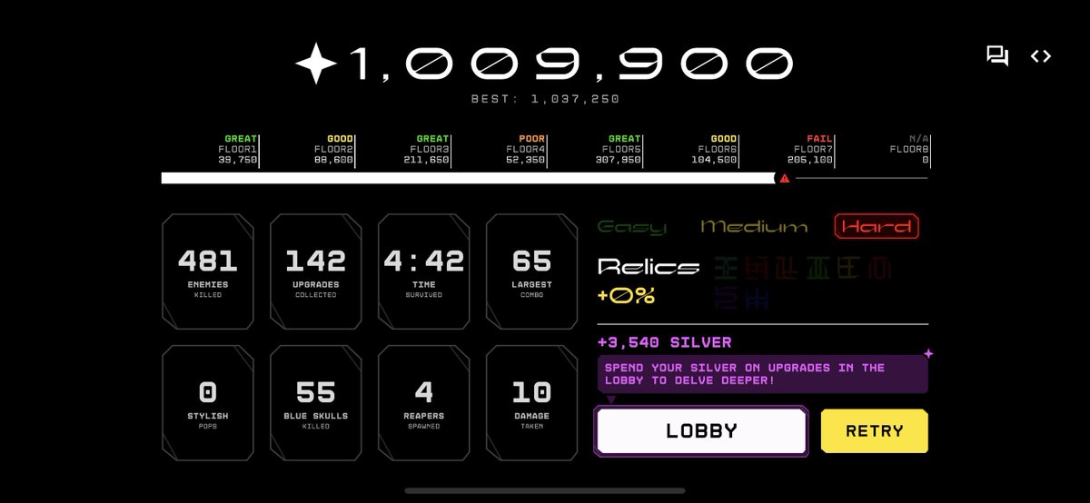 highcoonvibes's tweet image. High Morning &amp;amp; high vibes 🍃

Llegamos al millón en Shooty Shooty, how about you?

(Gameplay video not from the million run)
#shotinspatial