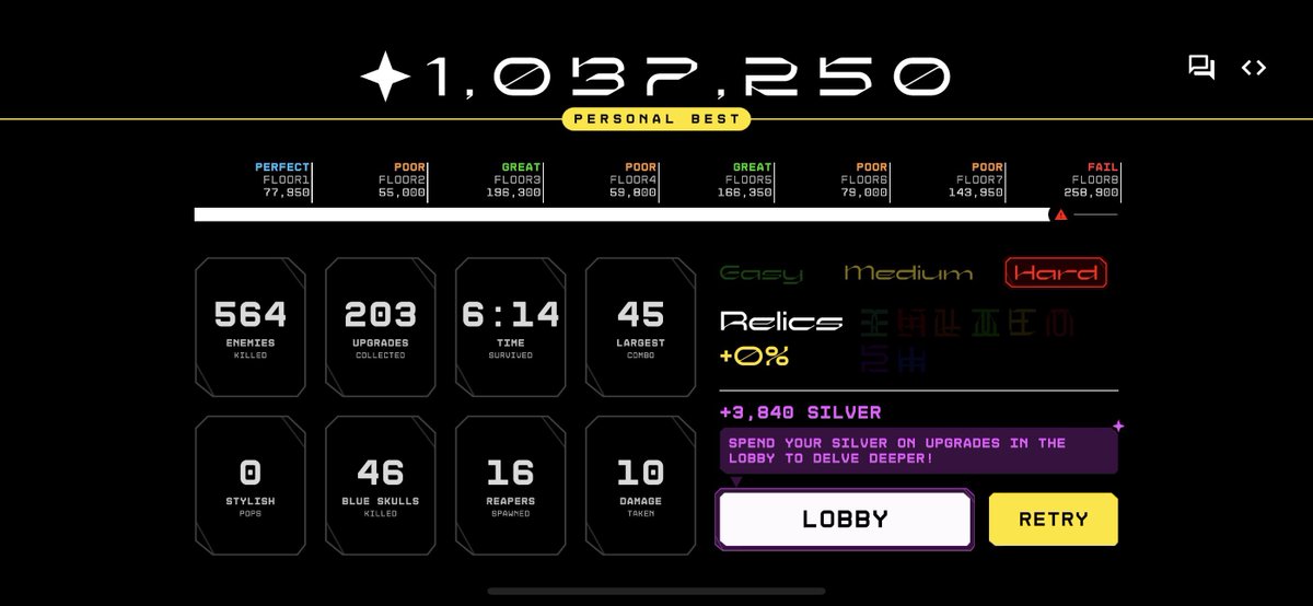 highcoonvibes's tweet image. High Morning &amp;amp; high vibes 🍃

Llegamos al millón en Shooty Shooty, how about you?

(Gameplay video not from the million run)
#shotinspatial