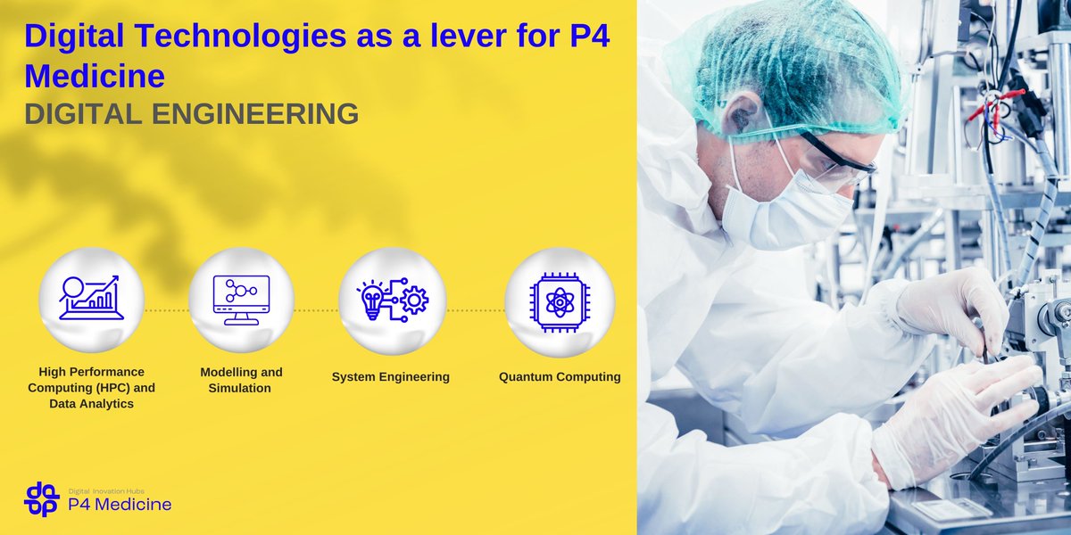 🔬 Digital engineering is revolutionizing healthcare!

Find out more in our newest article dihs-p4med.eu/post/digital-t…