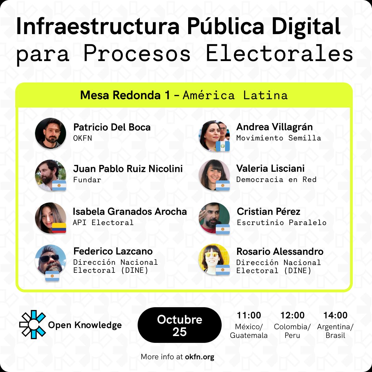 OKFN's tweet image. 🗳️✨ ¡Ha comenzado! El próximo miércoles (3 días después de las elecciones en #Argentina) realizaremos la primera mesa redonda para compartir experiencias en torno a las tecnologías electorales, enfocada en #AméricaLatina 🌎  

🔗 Regístrate us02web.zoom.us/meeting/regist…

#DPIElections