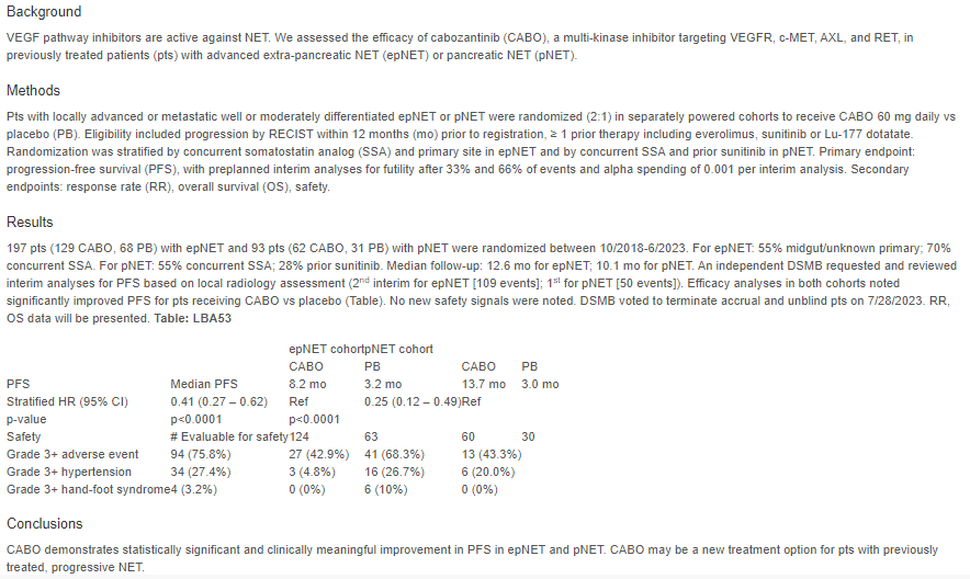 #ESMO23 LBA53 - Alliance A021602: Cabozantinib vs placebo for advanced NET after progression on prior therapy (CABINET) mPFS Extra-panNET➡️8.2 vs 3.2 mo (HR:0.41) panNET➡️13.7 vs 3.0 mo (HR:0.25) New option in previously treated progressive NET? @OncoAlert