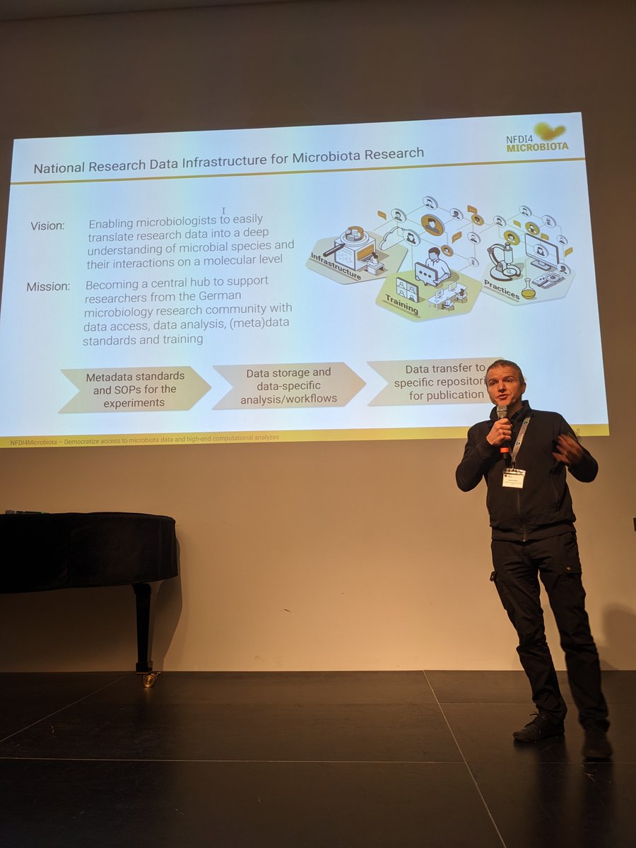 NFDI4Microbiota 🦠 🧬 💻 (@nfdi4microbiota) on Twitter photo Thanks to <a href="/nfdi4bioimage/">NFDI4BIOIMAGE</a> for having us at the All-Hands Meeting 2023 in Düsseldorf on Tuesday. The panel discussion was a great platform to share and discuss ideas. As we have overlapping communities and goals, we are looking forward to a strong collaboration. #NFDI #NFDIrocks Thanks to <a href="/nfdi4bioimage/">NFDI4BIOIMAGE</a> for having us at the All-Hands Meeting 2023 in Düsseldorf on Tuesday. The panel discussion was a great platform to share and discuss ideas. As we have overlapping communities and goals, we are looking forward to a strong collaboration. #NFDI #NFDIrocks