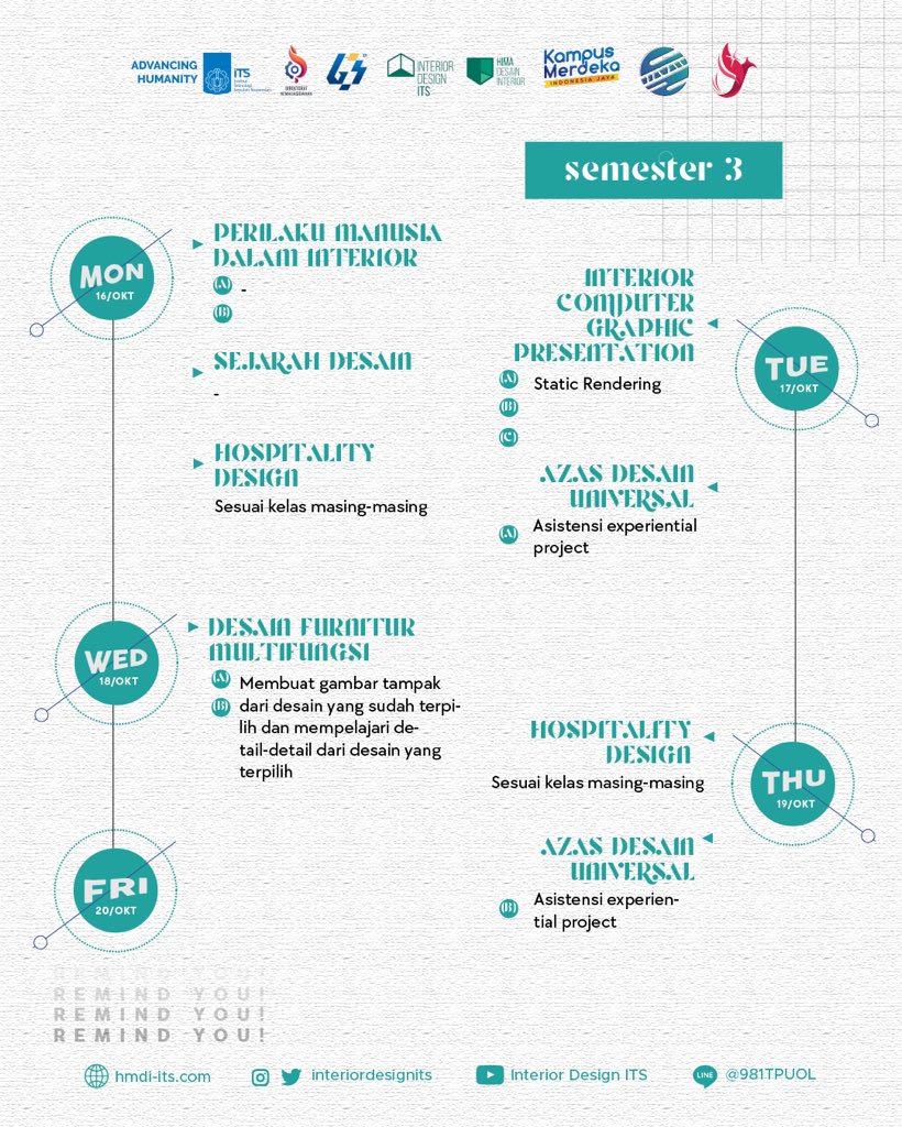 Interior Design ITS tweet media