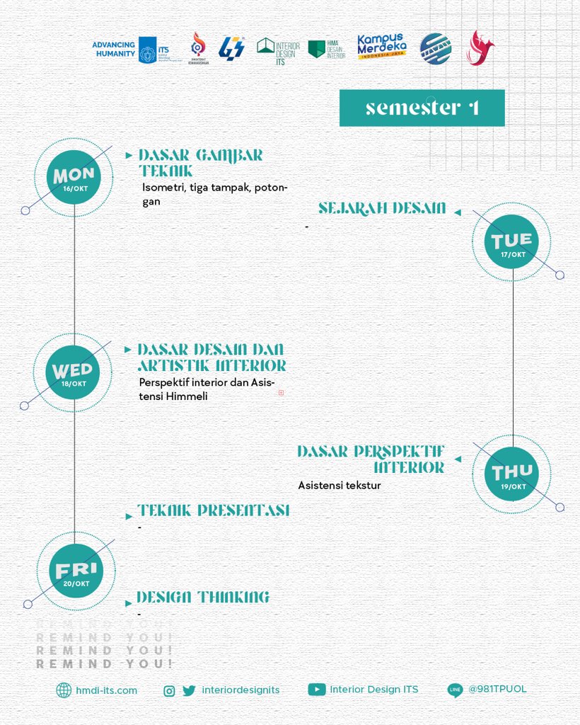 Interior Design ITS tweet media