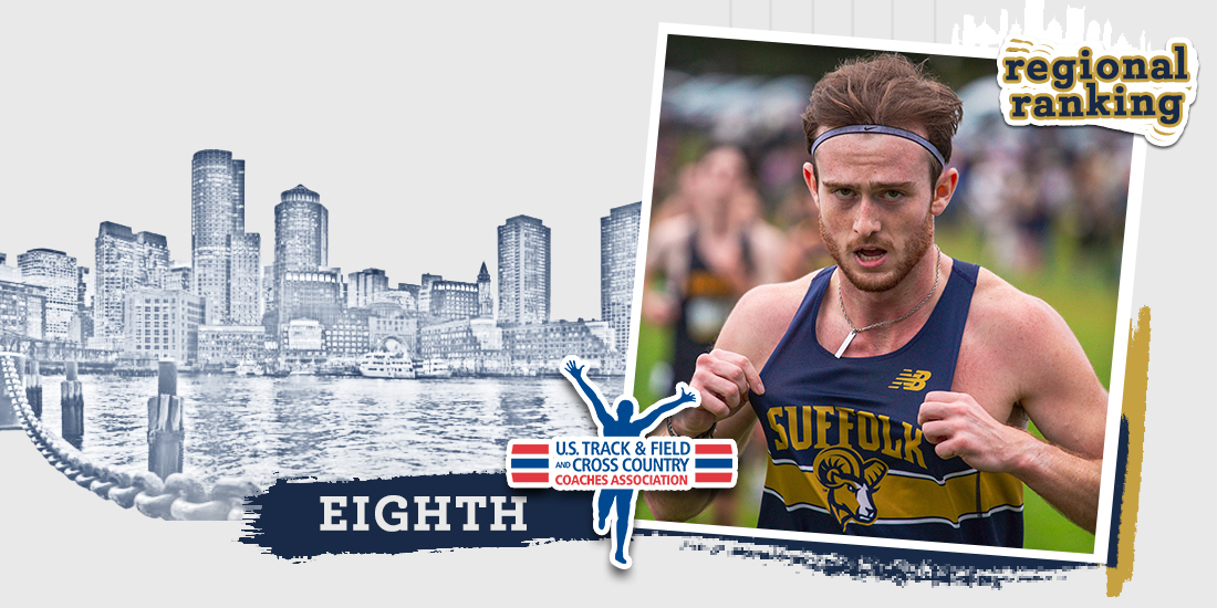 gosuffolkrams's tweet image. NEWS ➡️ Men’s Cross Country (@SUXCTF) Dips to Eighth in East in @USTFCCCA Regional Ranks

📰➡️ bit.ly/3tH4LpW

#RamNation #d3xc #CCCXC #RamsWinTheDay