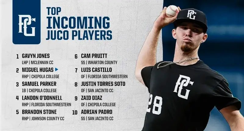 Perfect Game USA tweet media